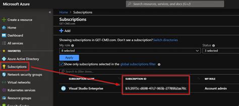 The <b>subscription</b> location placement <b>ID</b>. . Azure bicep get subscription id